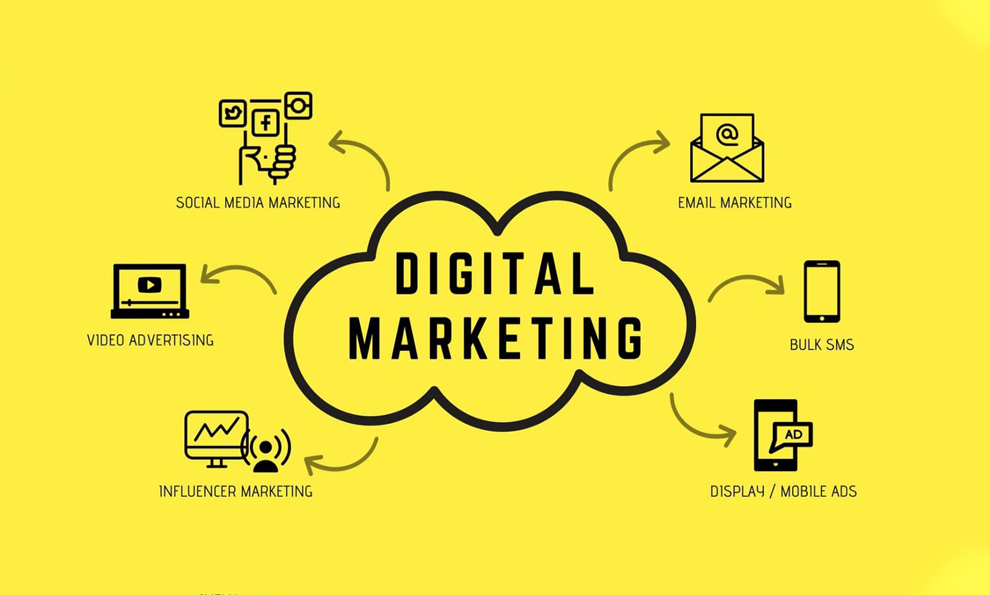 Digital Marketing Trends Dominating 2025 – And Why You Shouldn’t Ignore Them 2 Digital Marketing Tools