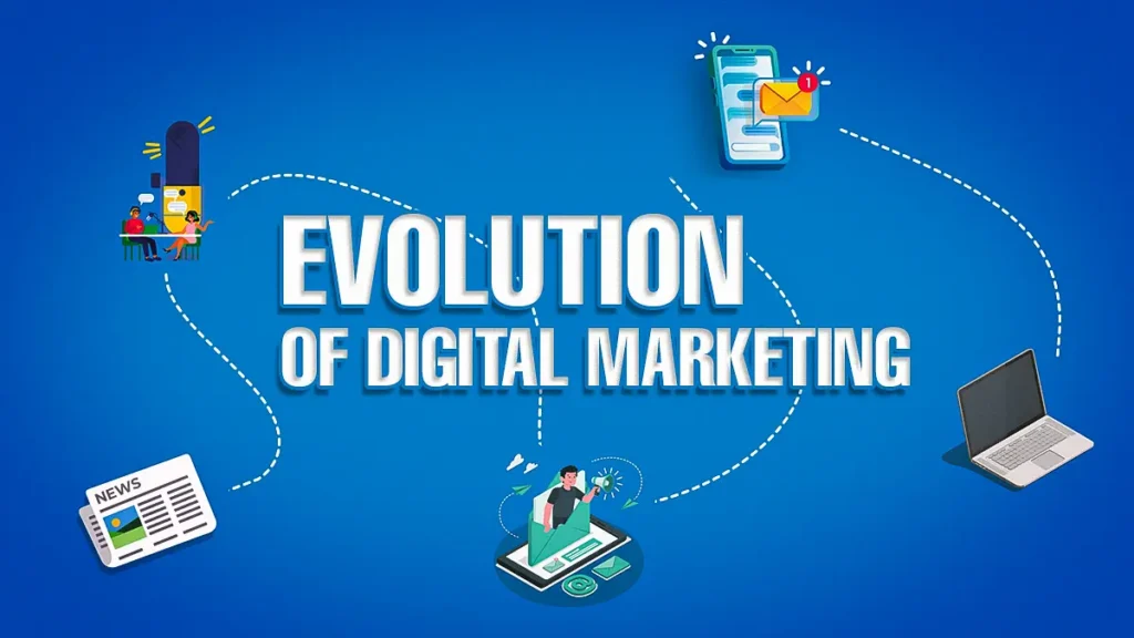 "Top 7 Digital Marketing Strategies That Drive Real Results in 2025" 3 Evolution of Digital Marketing