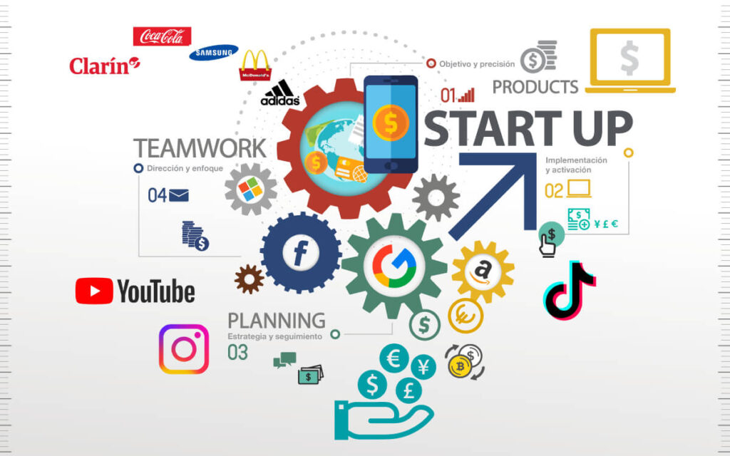 Common Digital Marketing Mistakes — And How to Avoid Them 2 que es el marketing digital 1