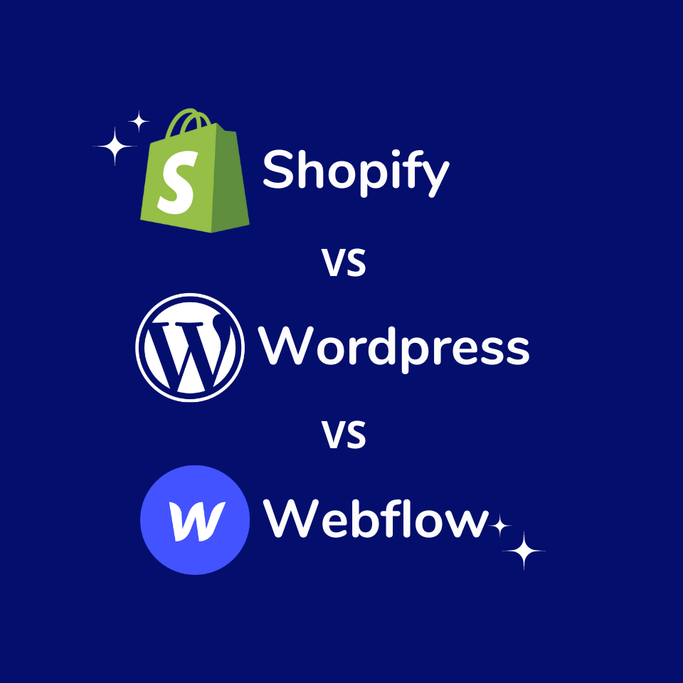 Shopify vs WordPress vs Webflow: The Ultimate 2025 Showdown to Choose the Perfect Platform for Your Online Business 1 Shopify vs WordPress vs Webflow: What Are These Platforms?