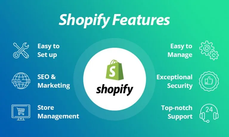 Why Shopify Is Still the Best Choice for E-Commerce Startups (And When It’s Not) 2 Step-by-Step Guide: Launching Your Startup Store on Shopify