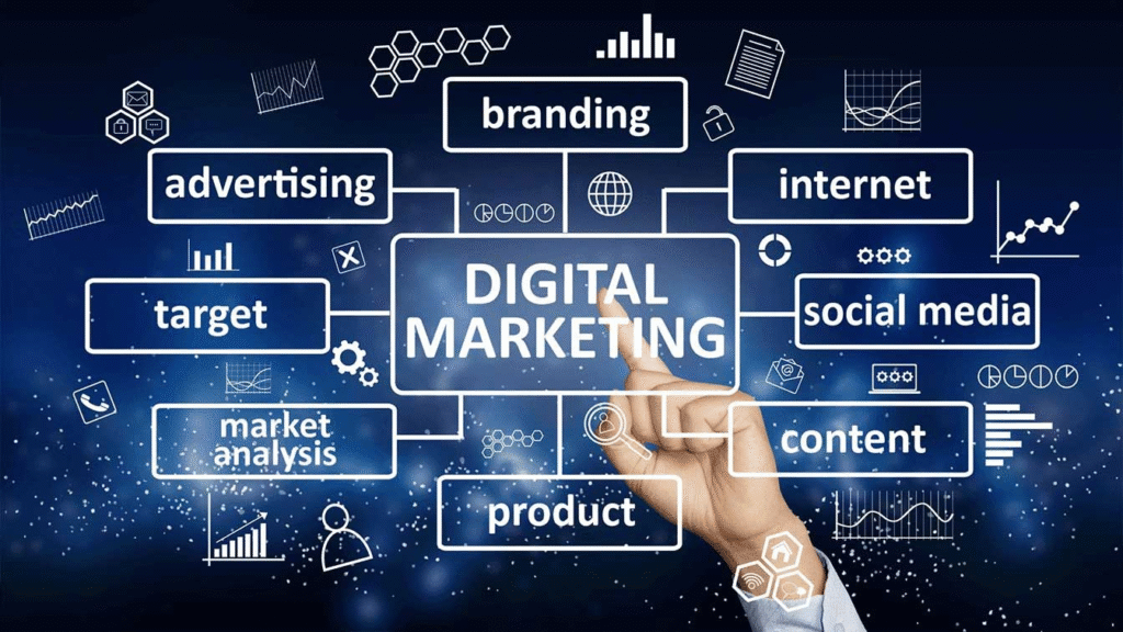 One of the Best Digital Marketing Firms in Bangalore – SEO, Google Ads & Social Media Experts 1 The Bangalore Market: A Thriving Hub Demanding Cutting-Edge Digital Strategy
